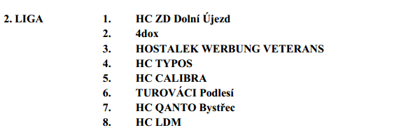 Tabulka CHL 2015/16 3.část